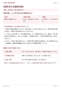 論説文読解のプリント見本