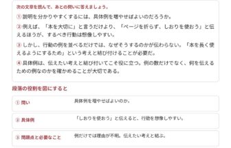 中2国語「説明文読解」の学習ポイントプリント|段落の役割・具体例・理由・要旨を図解