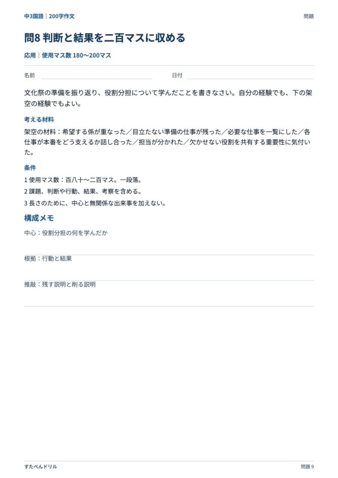 中3国語「200字作文」の問題プリント 9ページ目｜応用 問8