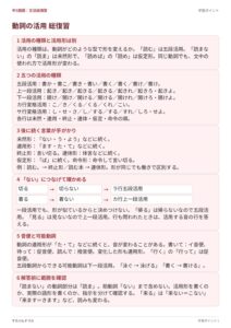 中3国語 動詞の活用 総復習のプリント見本
