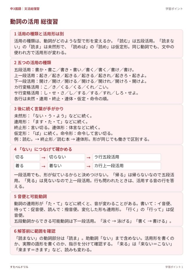 中3国語「動詞の活用 総復習」の学習ポイントプリント｜五つの活用の種類・六つの活用形・音便と可能動詞