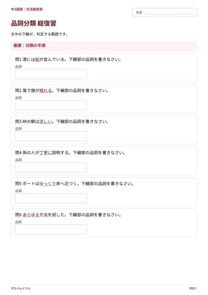 中3国語「品詞分類 総復習」の問題プリント 1ページ目｜基礎
