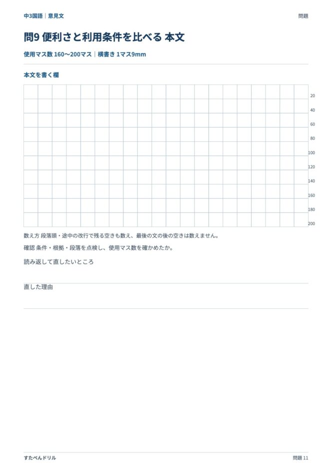中3国語「意見文」の問題プリント 11ページ目｜応用 問9（本文を書く欄）