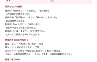 中3国語「助詞・助動詞 総復習」の学習ポイントプリント|助詞の四種類・助動詞の意味と接続・同じ形の見分け方
