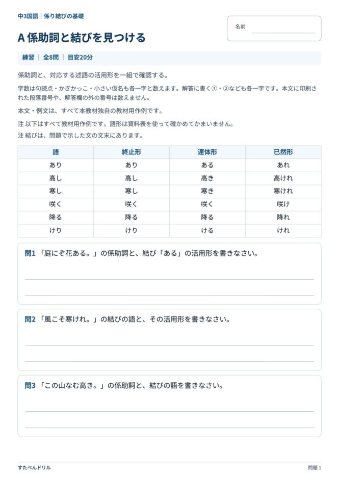 中3国語「係り結びの基礎」の問題プリント 1ページ目｜A 係助詞と結びを見つける