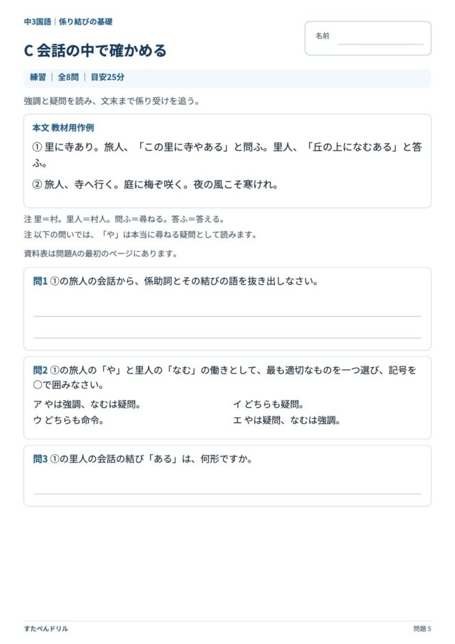 中3国語「係り結びの基礎」の問題プリント 5ページ目｜C 会話の中で確かめる