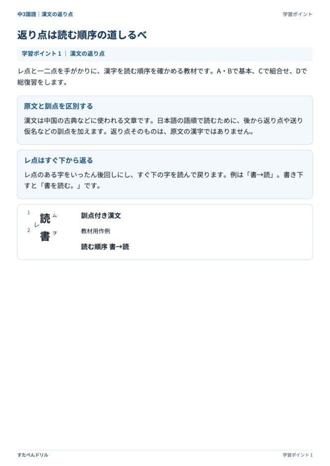 中3国語「漢文の返り点」の学習ポイントプリント|レ点はすぐ下の字から返って読む