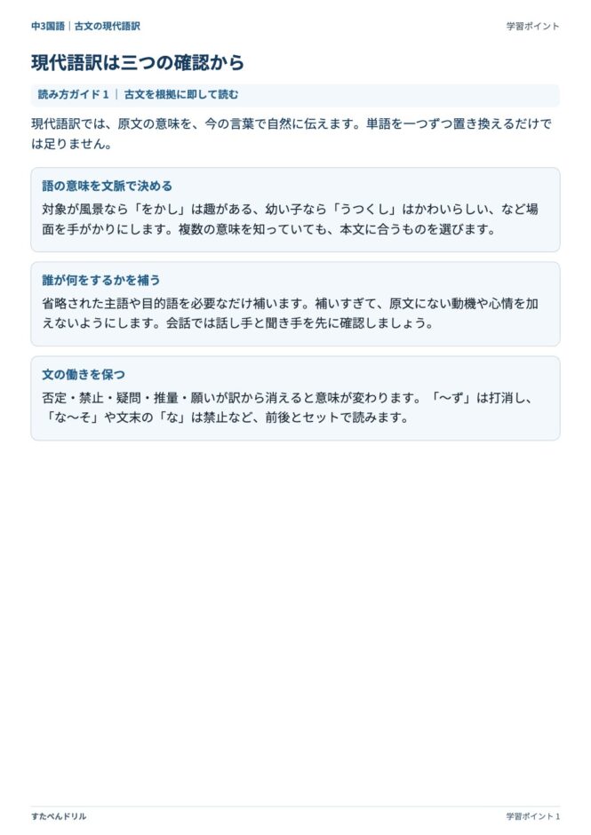 中3国語「古文の現代語訳」の学習ポイントプリント｜語の意味・主語・文の働きを確かめる訳し方