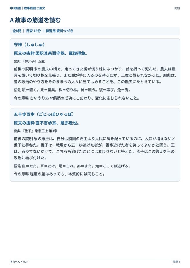 中3国語「故事成語と漢文」の問題プリント 2ページ目｜A 故事の筋道を読む（資料）