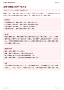 中3国語 読解問題のプリント見本