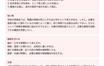 中3国語「論説文読解 発展」の学習ポイントプリント|主張を理由と条件で支える読み方