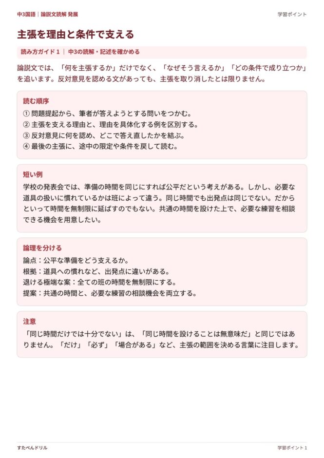 中3国語「論説文読解 発展」の学習ポイントプリント|主張を理由と条件で支える読み方