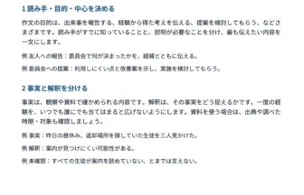 中3国語「作文の書き方」の学習ポイントプリント