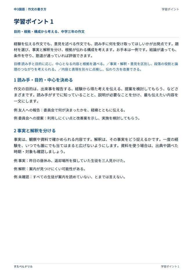 中3国語「作文の書き方」の学習ポイントプリント|読み手・目的・中心を決める、事実と解釈を分ける