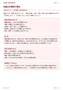中3国語 説明文読解 発展のプリント見本