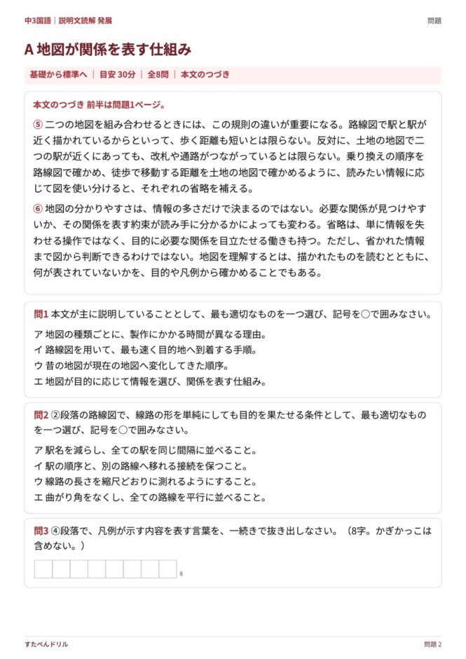 中3国語「説明文読解 発展」の問題プリント 2ページ目｜A 地図が関係を表す仕組み（本文・設問）