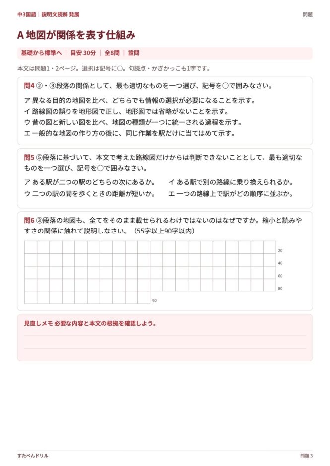 中3国語「説明文読解 発展」の問題プリント 3ページ目｜A 地図が関係を表す仕組み（設問）