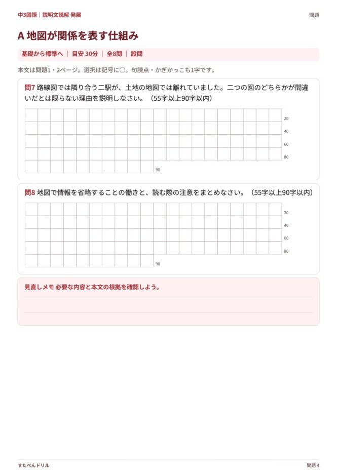 中3国語「説明文読解 発展」の問題プリント 4ページ目｜A 地図が関係を表す仕組み（設問）