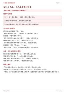 中3国語 識別問題 総復習のプリント見本