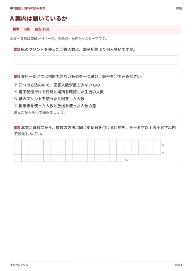 中3国語「資料の読み取り」の問題プリント 4ページ目｜A 案内は届いているか（設問）