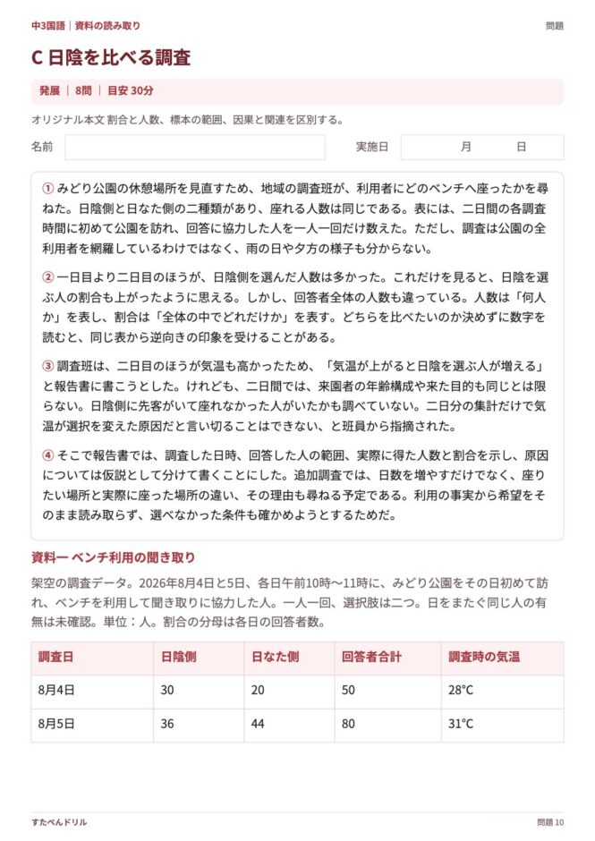 中3国語「資料の読み取り」の問題プリント 10ページ目｜C 日陰を比べる調査（本文）