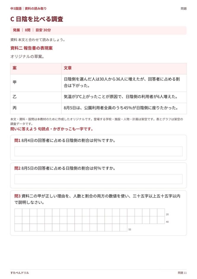 中3国語「資料の読み取り」の問題プリント 11ページ目｜C 日陰を比べる調査（資料・設問）