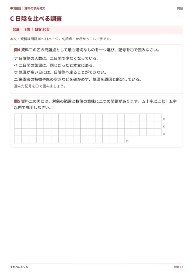 中3国語「資料の読み取り」の問題プリント 12ページ目｜C 日陰を比べる調査（設問）