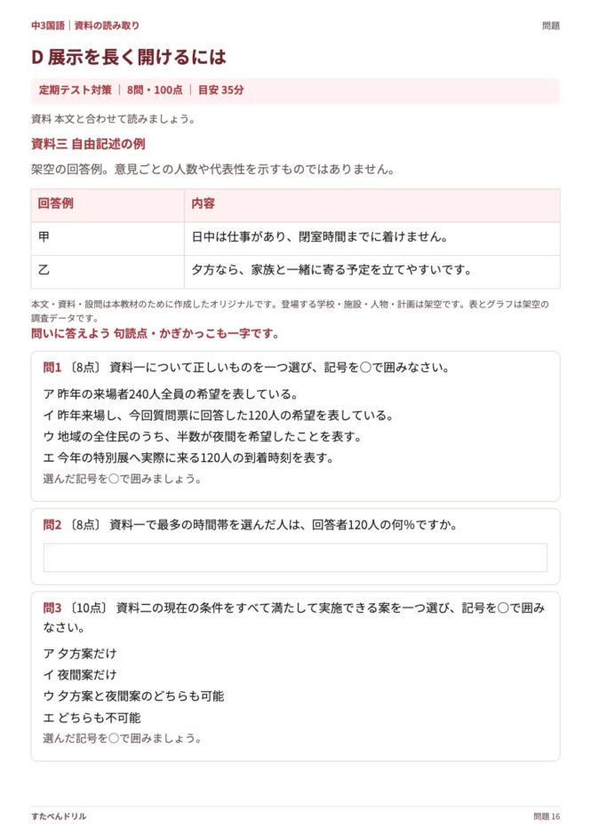 中3国語「資料の読み取り」の問題プリント 16ページ目｜D 展示を長く開けるには（資料・設問）