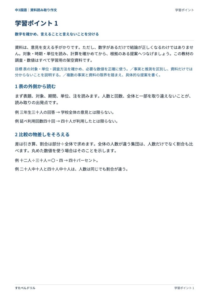 中3国語「資料読み取り作文」の学習ポイントプリント|表の外側から読む、比較の物差しをそろえる