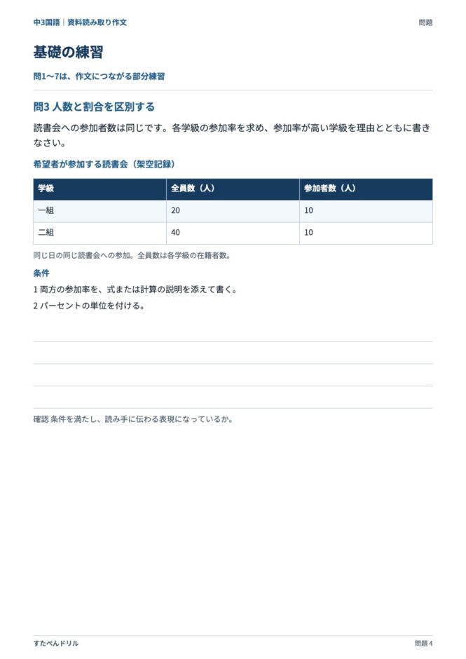 中3国語「資料読み取り作文」の問題プリント 4ページ目｜基礎 問3