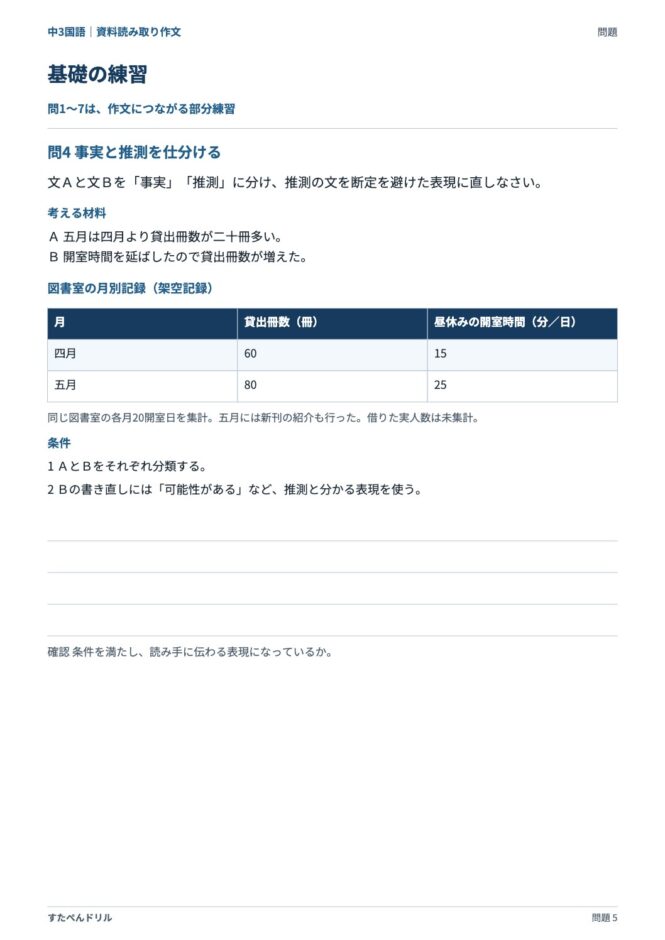 中3国語「資料読み取り作文」の問題プリント 5ページ目｜基礎 問4