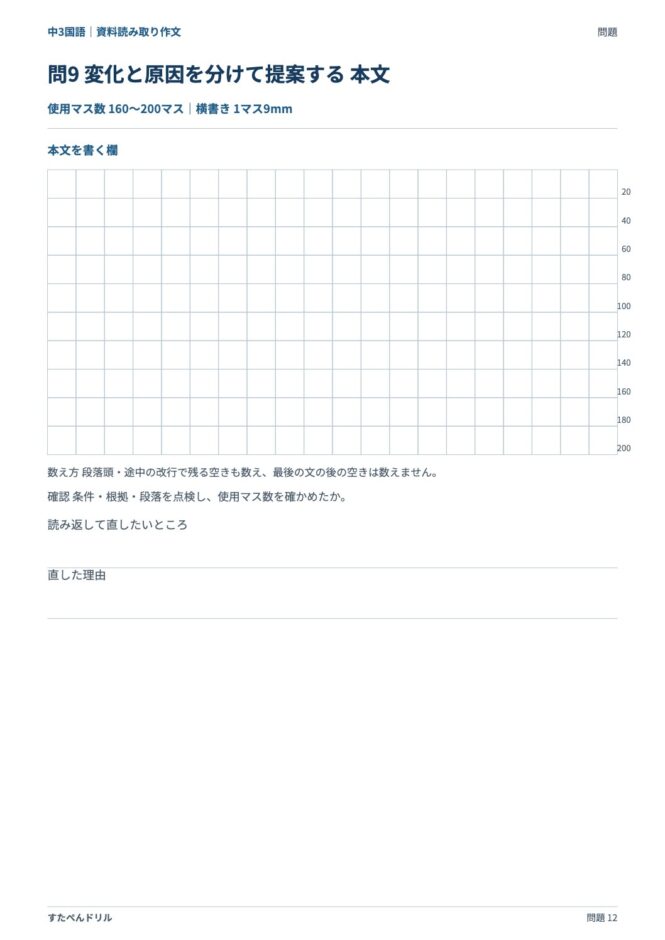中3国語「資料読み取り作文」の問題プリント 12ページ目｜応用 問9（本文を書く欄）