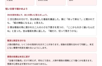 中3国語「小説文読解 発展」の学習ポイントプリント|会話・動作・情景から人物を読む図解