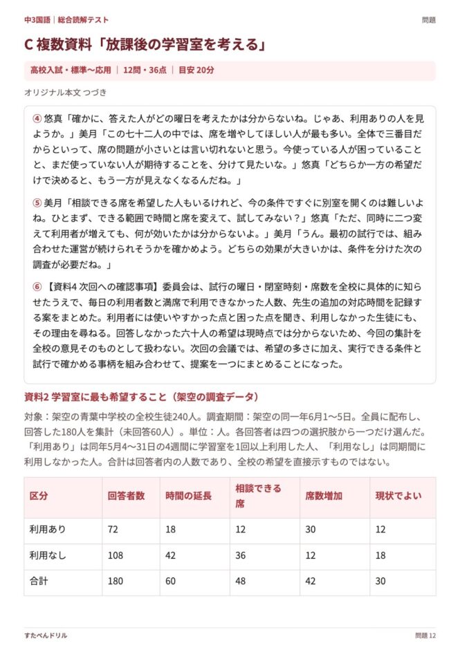 中3国語「総合読解テスト」の問題プリント 12ページ目｜C 複数資料「放課後の学習室を考える」（資料）
