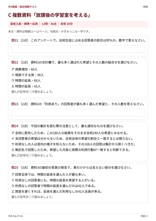 中3国語「総合読解テスト」の問題プリント 13ページ目｜C 複数資料「放課後の学習室を考える」（設問）