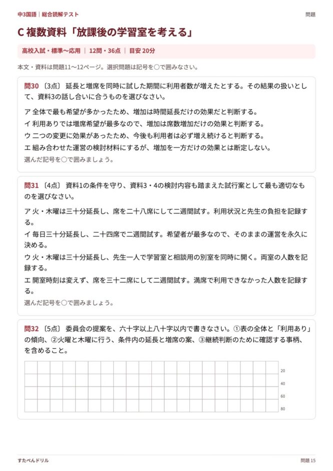 中3国語「総合読解テスト」の問題プリント 15ページ目｜C 複数資料「放課後の学習室を考える」（設問）