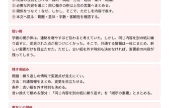 中3国語「要約問題対策」の学習ポイントプリント|骨組みを残して短くする要約の手順