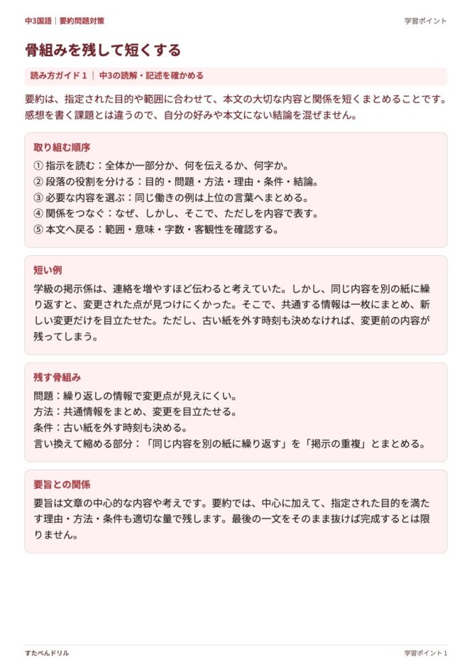 中3国語「要約問題対策」の学習ポイントプリント|骨組みを残して短くする要約の手順