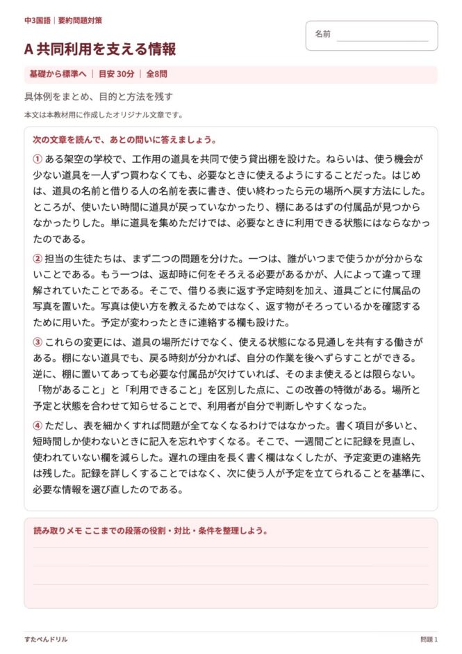 中3国語「要約問題対策」の問題プリント 1ページ目｜A 共同利用を支える情報（本文）
