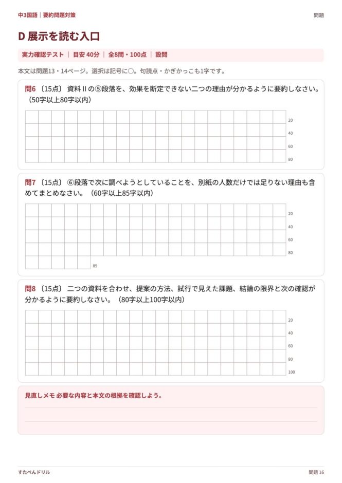 中3国語「要約問題対策」の問題プリント 16ページ目｜D 展示を読む入口（設問）