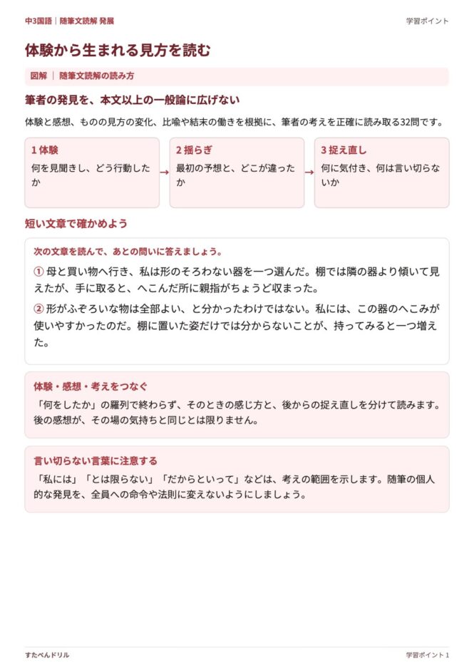 中3国語「随筆文読解 発展」の学習ポイントプリント|体験・揺らぎ・捉え直しを読む図解