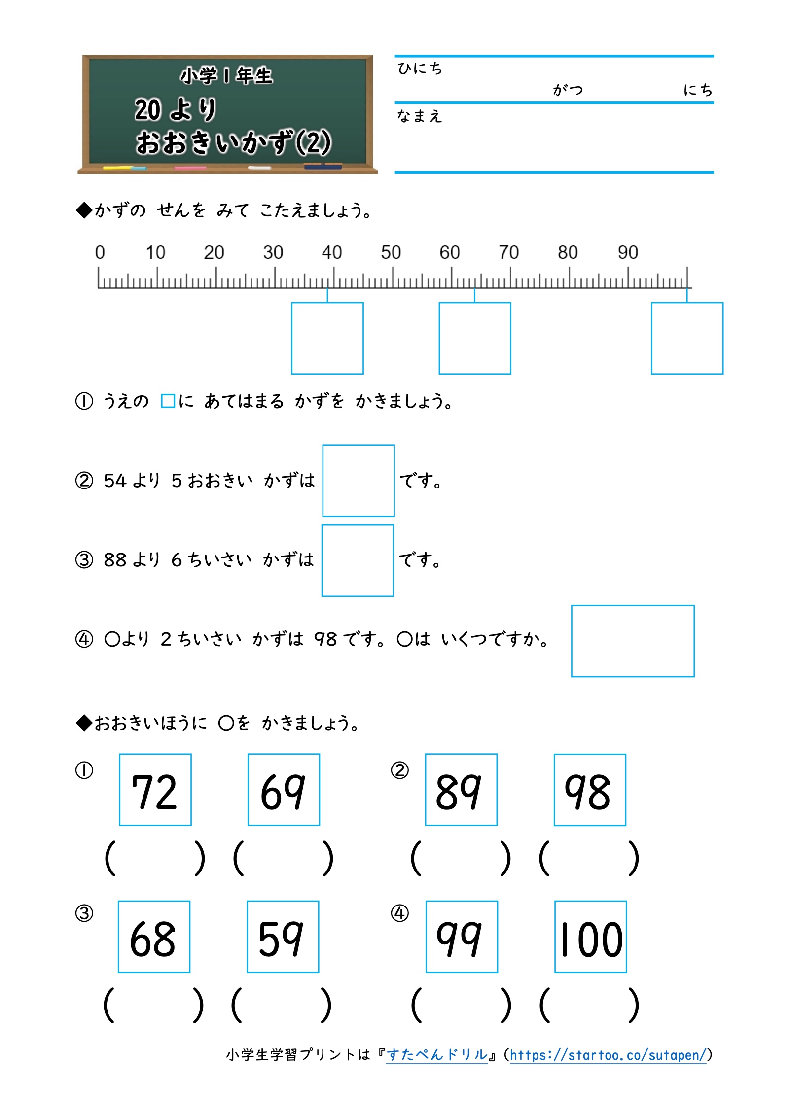0から100の数直線を読み、いくつ大きい数・小さい数や2つの数の大小を答える問題