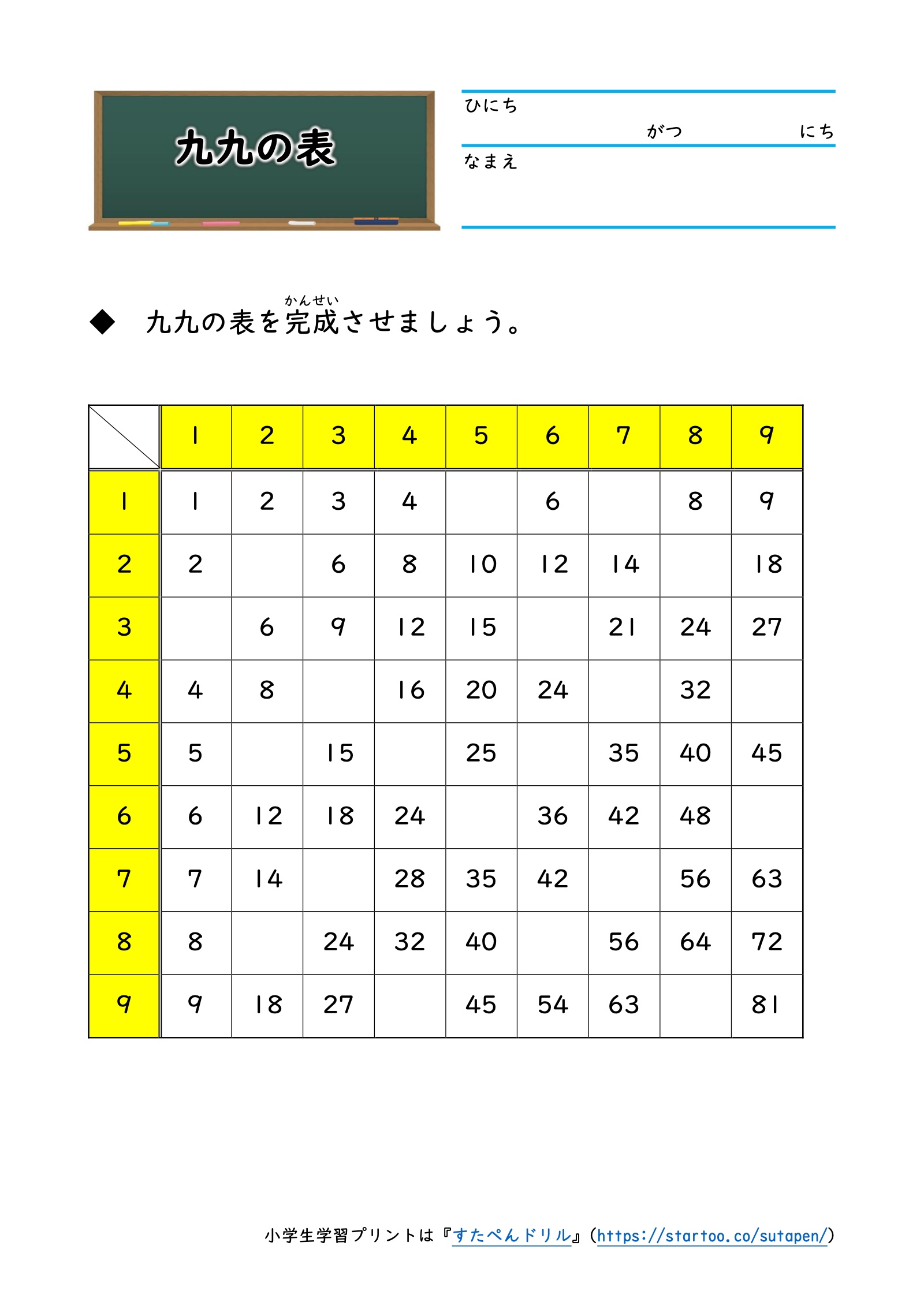 1〜9の段の九九表にある空欄を埋めて表を完成させるプリント