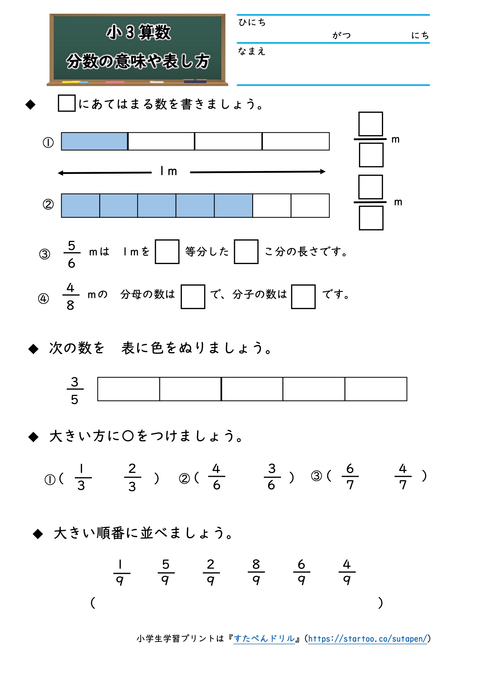 1mのテープから分数を読み、分母・分子、5分の3の色塗り、同じ分母の分数の大小と並べ替えを確かめるプリント