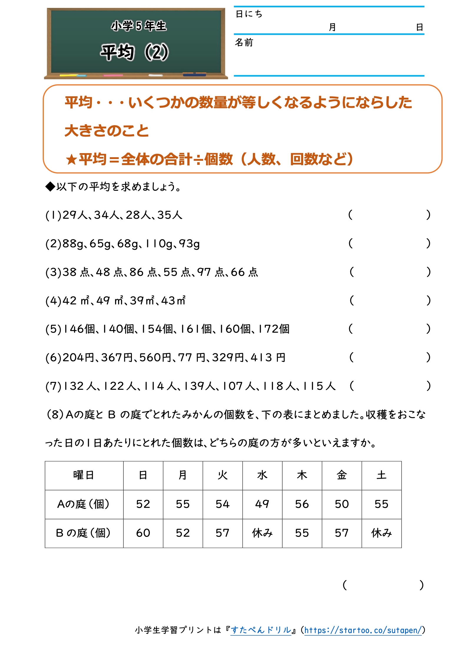 小5算数の平均（2）。平均の公式、7問の計算、収穫した日数の異なる庭の比較問題