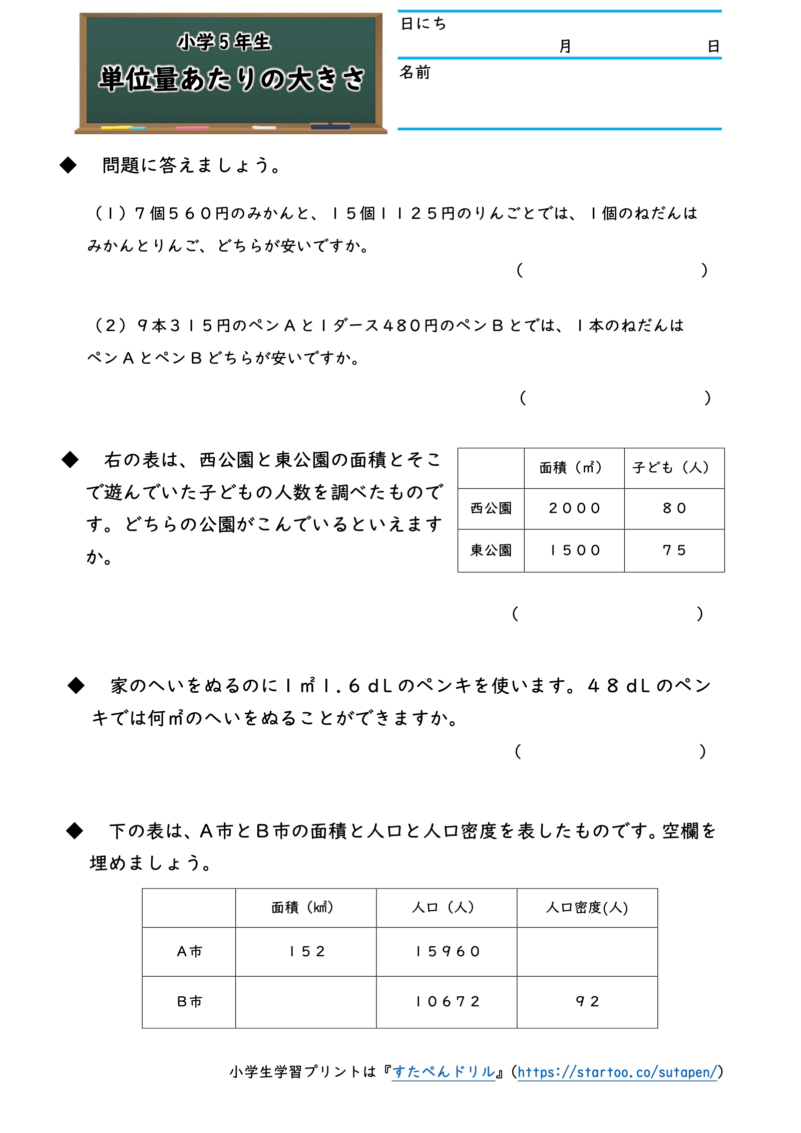 小5算数の単位量あたりの大きさ。1個の値段、公園の混み具合、ペンキの量、人口密度の問題