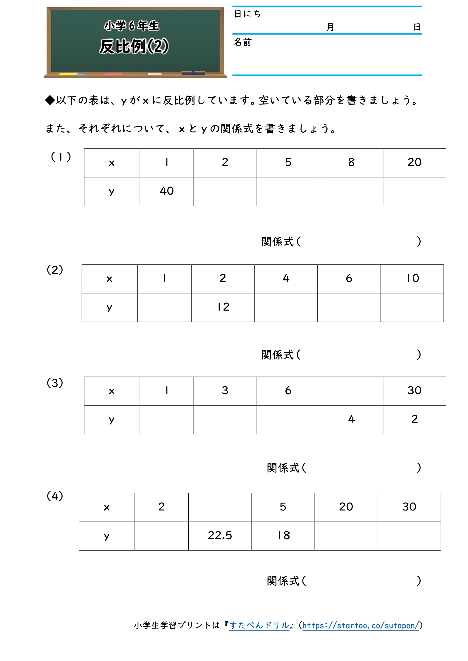 小6算数の反比例(2)。4つの表の空欄と関係式を求める問題。小数の計算を含む