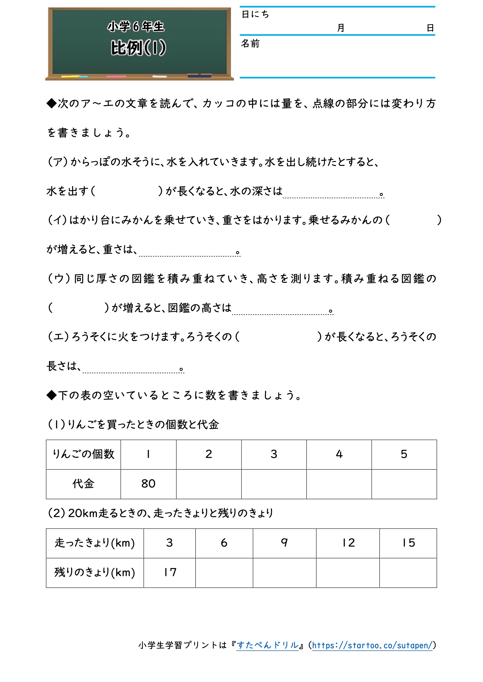 小6算数の比例(1)。水の深さや図鑑の高さの変化、りんごの個数と代金、走った距離と残りの距離の表