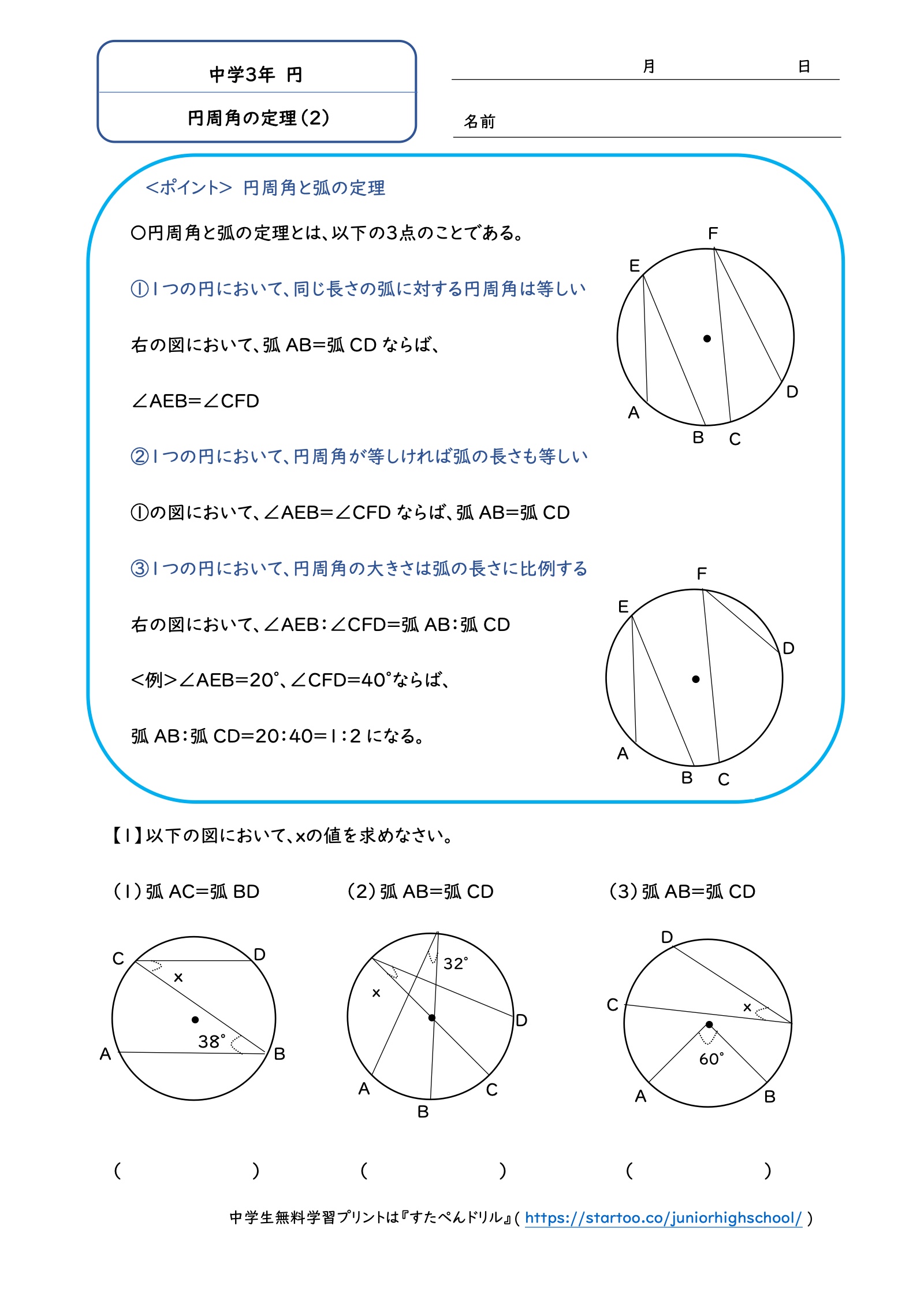 円周角の定理(2)の実物問題プリント。等しい弧に対する円周角、弧の比の説明、角度を求める3問。