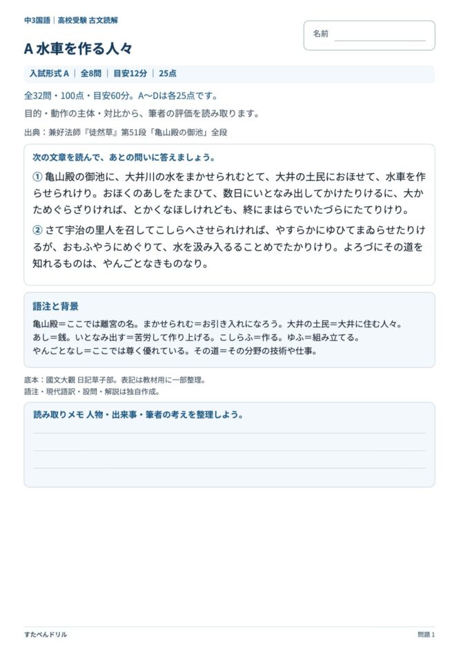 高校受験国語「古文読解」の問題プリント 1ページ目｜A 水車を作る人々（本文）